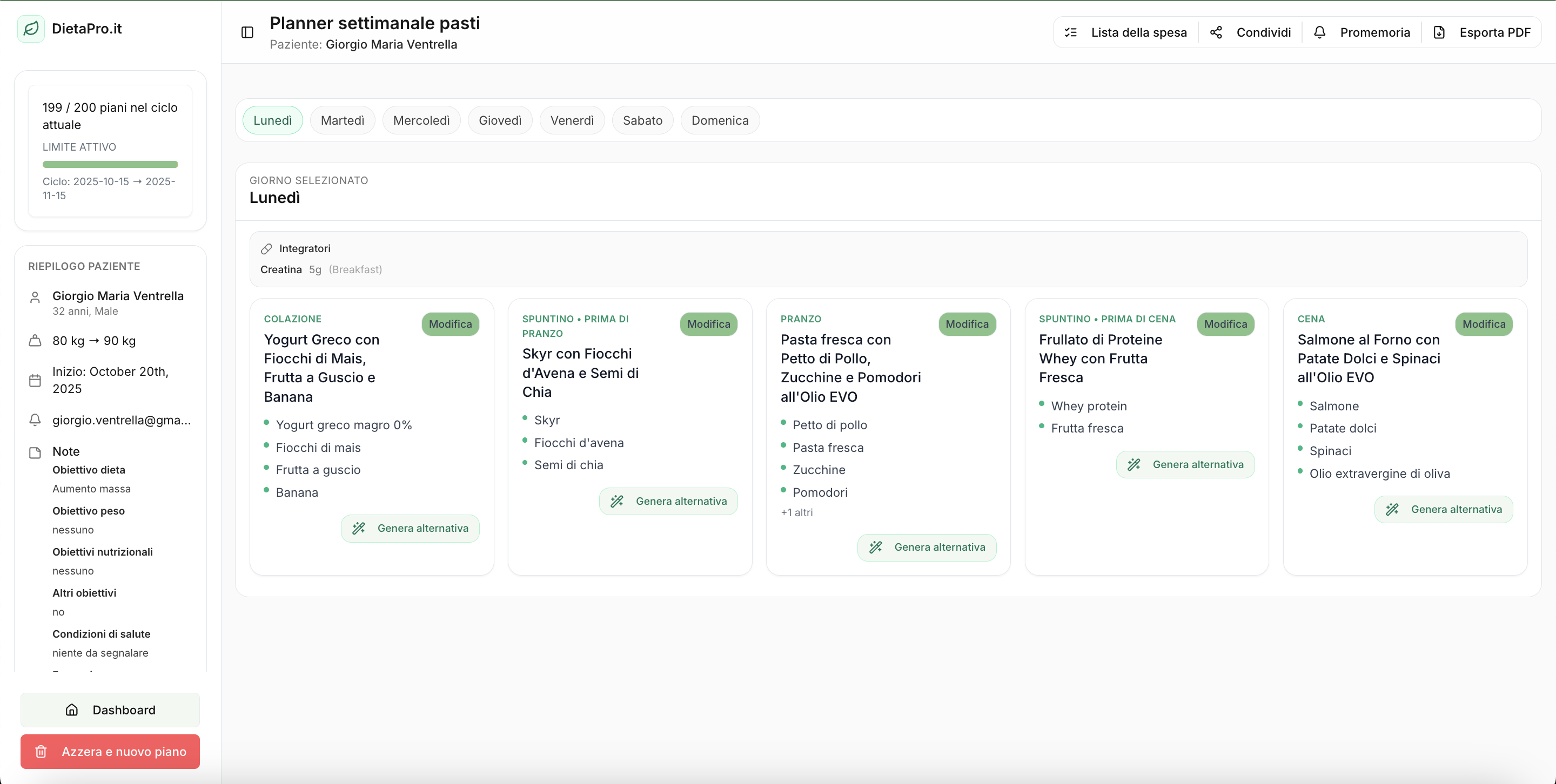 Anteprima dashboard pianificatore